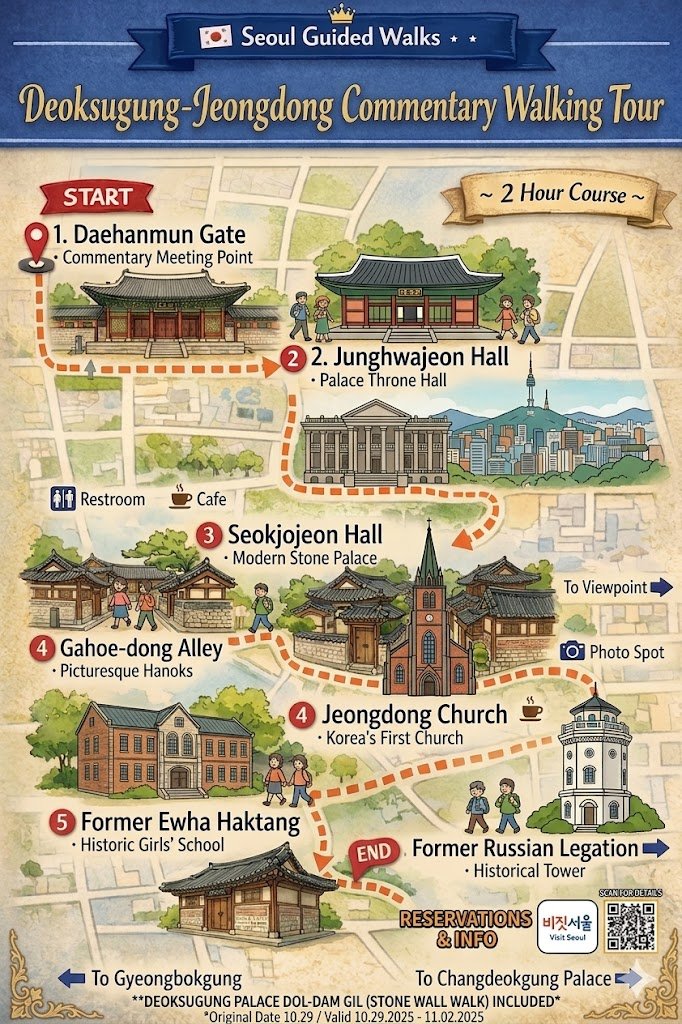 A detailed infographic-style poster map guiding a two-hour commentary walking tour in Seoul, focusing on Deoksugung Palace and the Jeongdong area. The vintage-style poster, set on parchment paper with gold and blue banners, lists six main historical locations along a curving path marked with an orange arrow. The locations are: 1. Daehanmun Gate (Commentary Meeting Point), 2. Junghwajeon Hall (Palace Throne Hall), 3. Seokjojeon Hall (Modern Stone Palace), 4. Jeongdong Church (Korea's First Church), 5. Former Ewha Haktang (Historic Girls' School), and 6. Former Russian Legation (Historical Tower). Each location is represented by a small, detailed illustration. The poster includes small icons for Restroom, Cafe, and a Photo Spot near Gahoe-dong Alley and points to Viewpoints. Bottom pointers indicate directions to Gyeongbokgung and Changdeokgung Palaces. The text DEOKSUGUNG PALACE DOL-DAM GIL (STONE WALL WALK) INCLUDED is prominent at the bottom, alongside booking information, a 'Visit Seoul' logo, and a QR code. A small disclaimer at the bottom edge provides specific historical date information for a valid period of 2025-11-02. Illustrated characters are shown walking along the path.