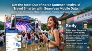 A vibrant summer music festival in South Korea with a traditional Hanok building in the background. A smiling female traveler with a backpack holds a smartphone, next to floating app icons for maps, translation, and train schedules. The banner features text promoting Saily eSIM for seamless mobile data, highlighting easy online setup and instant connection for festival travel.